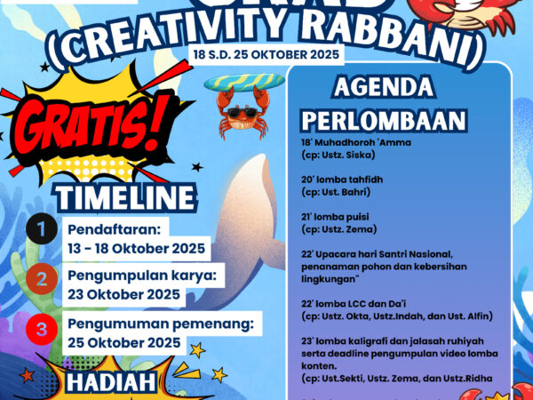 CRAB 2025: Ajang Kreativitas dan Prestasi Siswa Rabbani