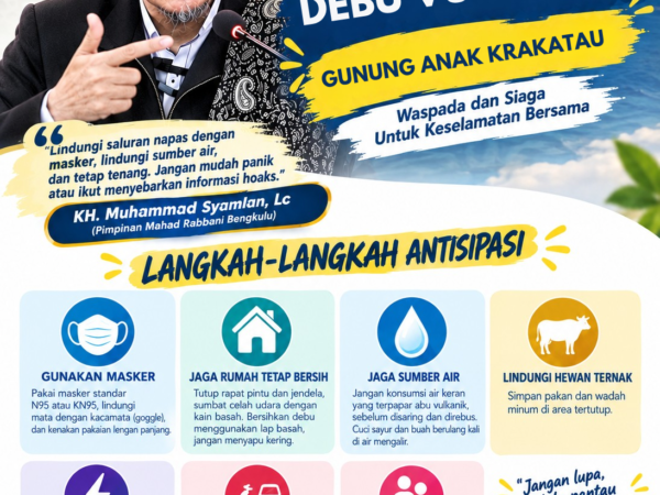 Antisipasi Sebaran Debu Vulkanik Gunung Anak Krakatau, Mahad Rabbani Bengkulu Imbau Masyarakat Waspada dan Siaga